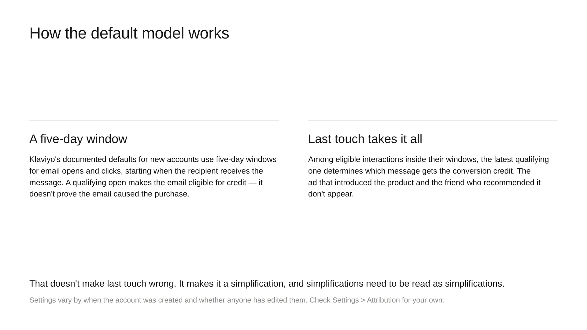 How Klaviyo's default model works: five-day open and click windows starting at delivery, with last-touch attribution giving credit to the latest qualifying interaction.