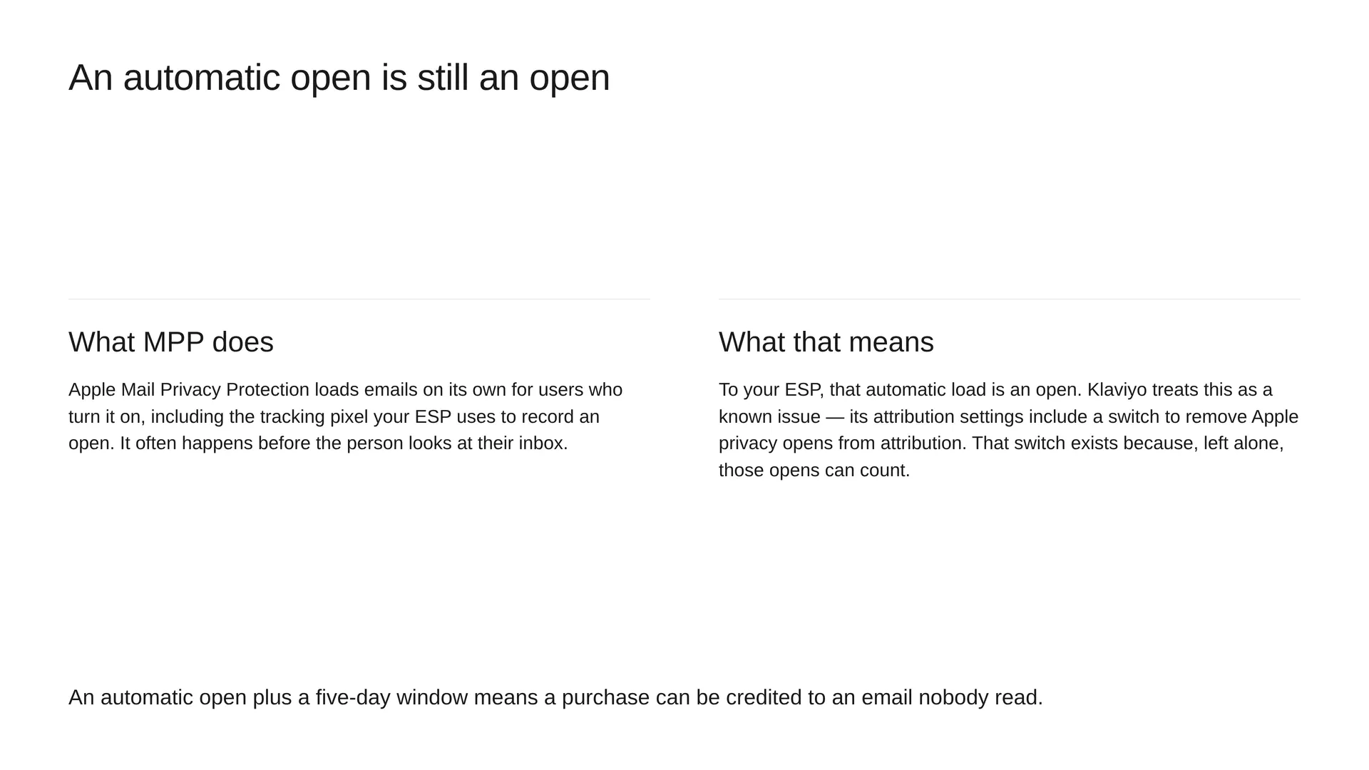 Apple Mail Privacy Protection loads emails automatically, including the tracking pixel, so an automatic open plus a five-day window means a purchase can be credited to an email nobody read.