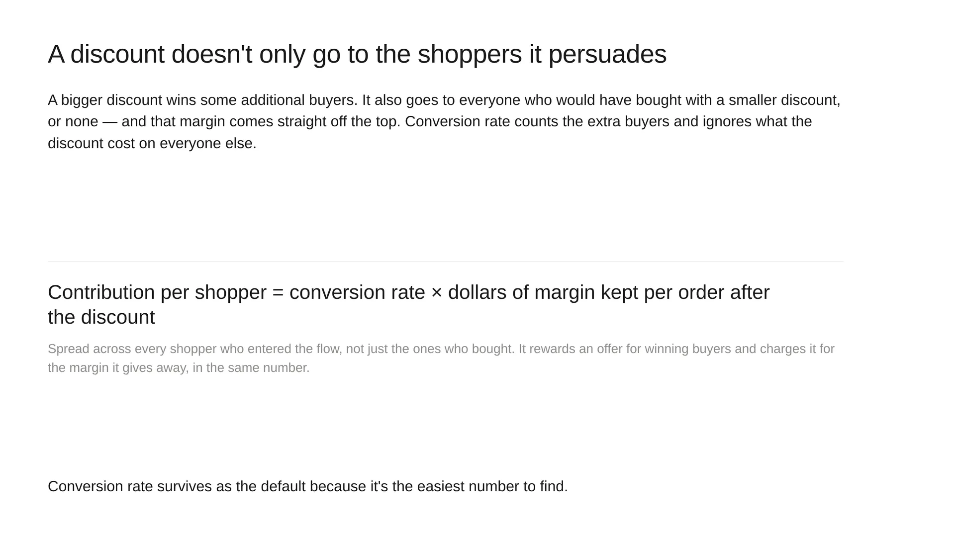 Why conversion rate is the wrong way to choose an offer, and the formula that replaces it: contribution per shopper equals conversion rate times dollars of margin kept per order after the discount.