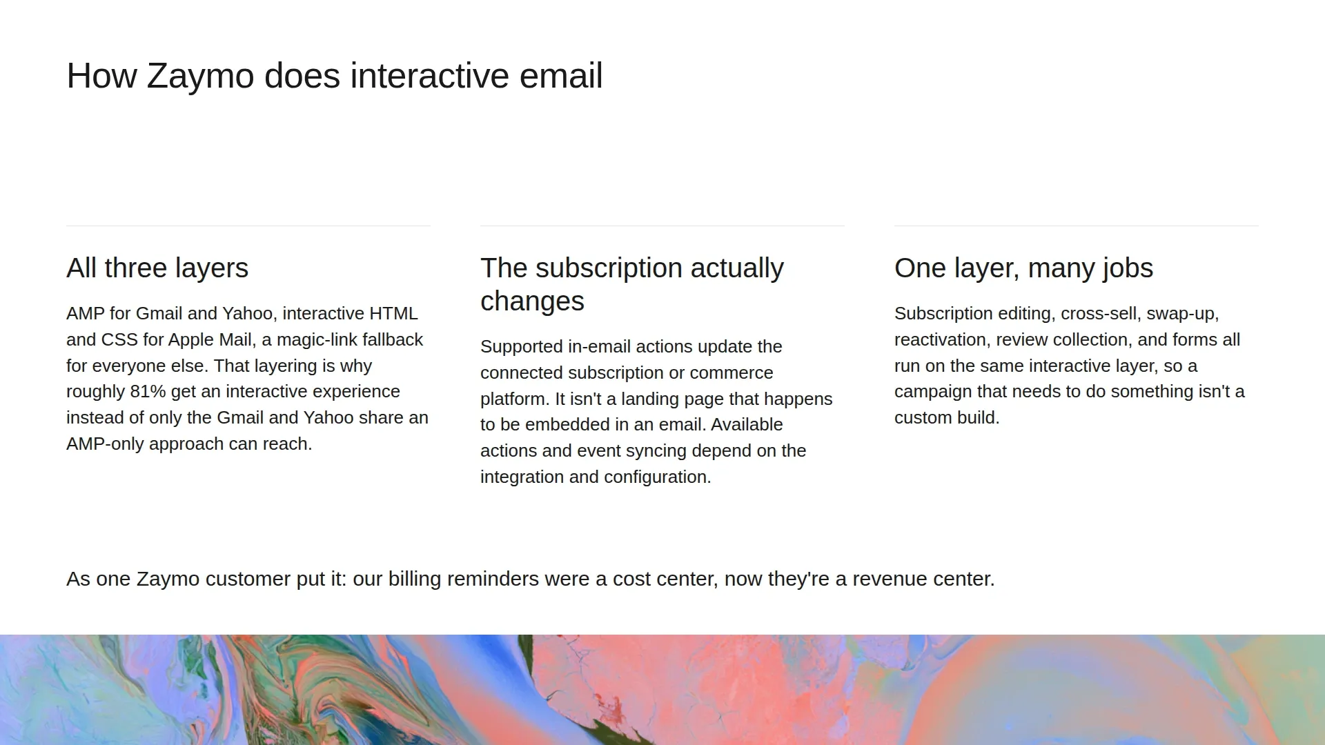 How Zaymo does interactive email: all three rendering layers, roughly 81% interactive coverage, and in-email actions that update the connected subscription or commerce platform.