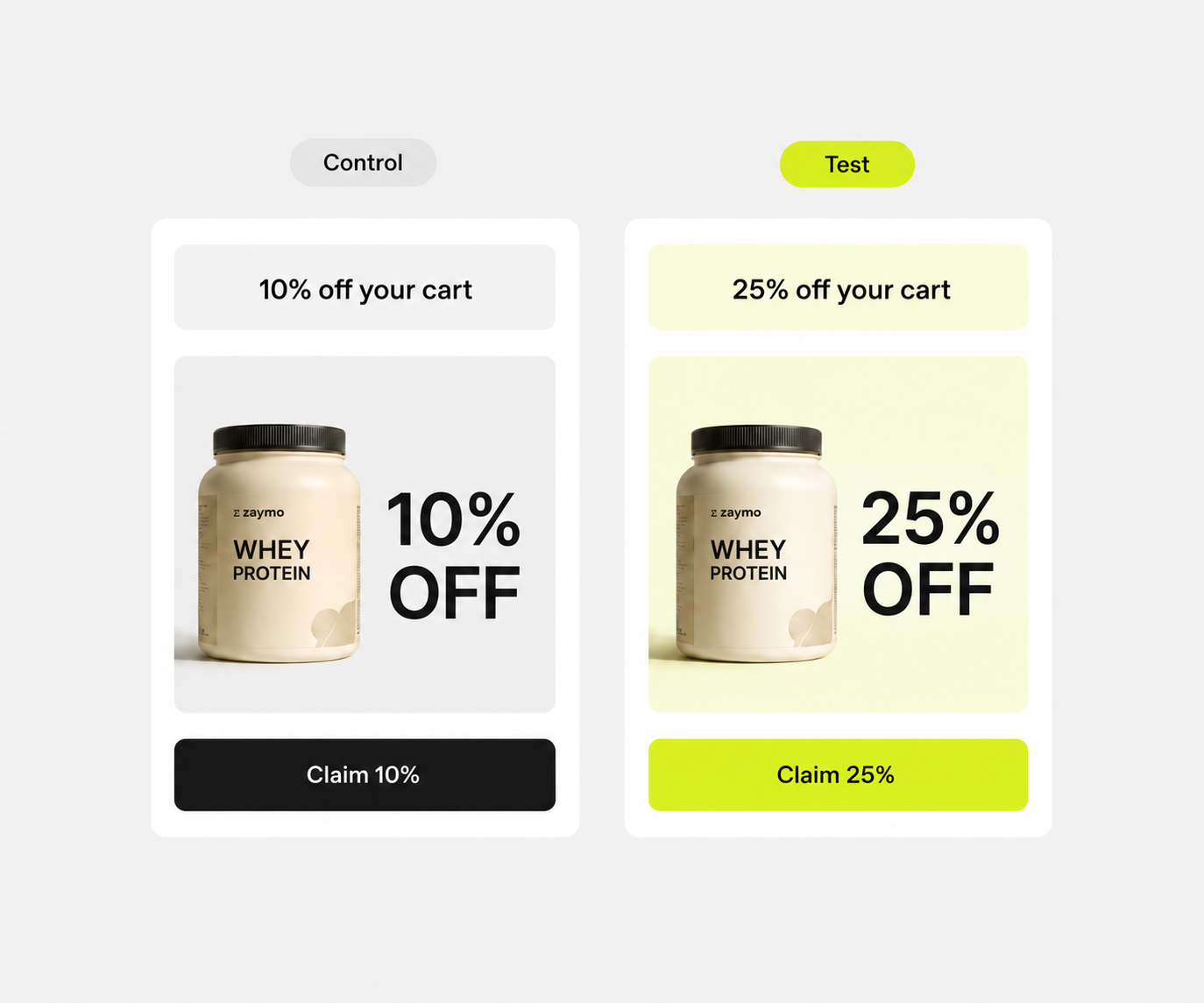 Generated content variations