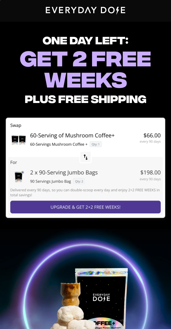 C Promo BFCM Week 1 - 90 Jumbo Bag - Email 7 - November 24 5 Mid-Value Potential Loyalists