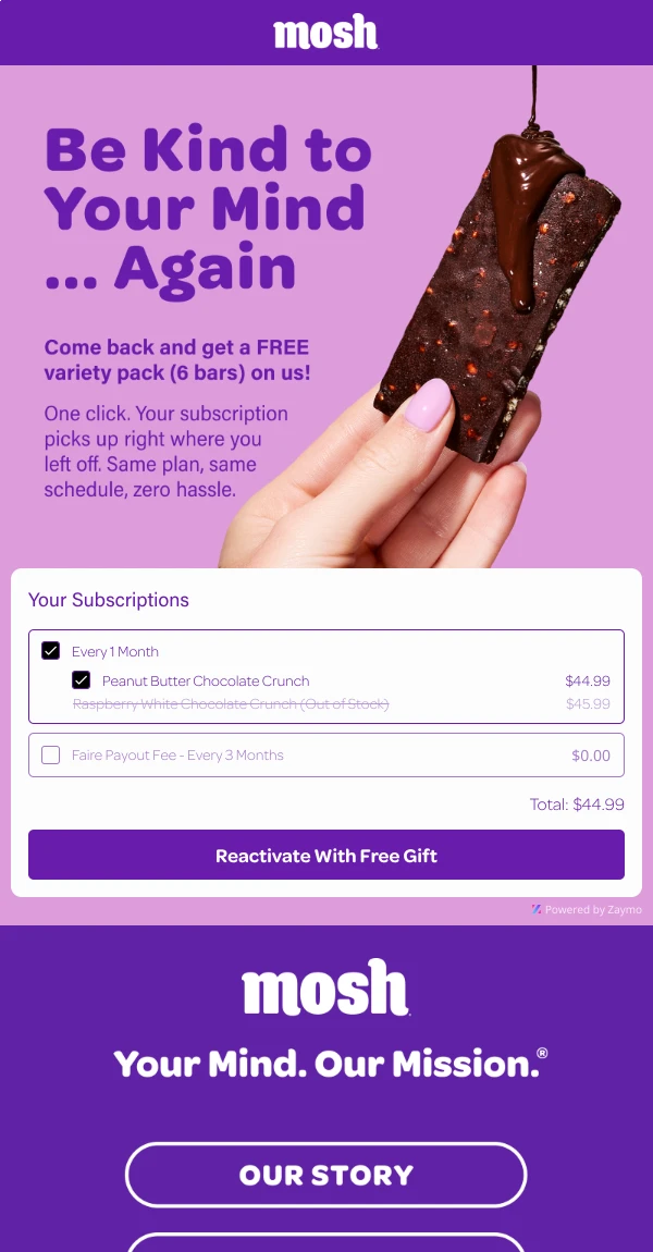 Whey Subscription Winback